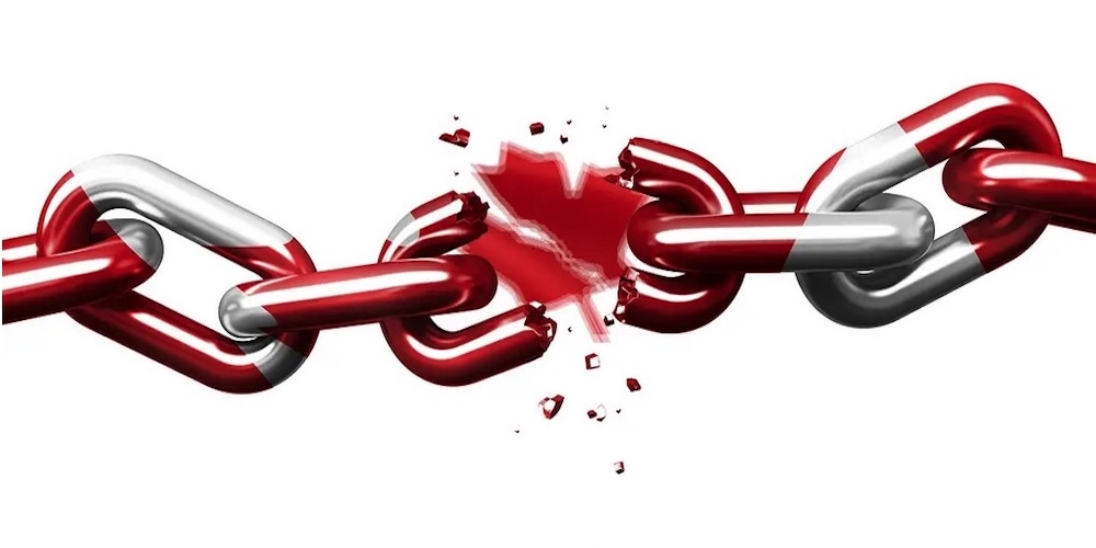 Canadas Innovation Problem 2